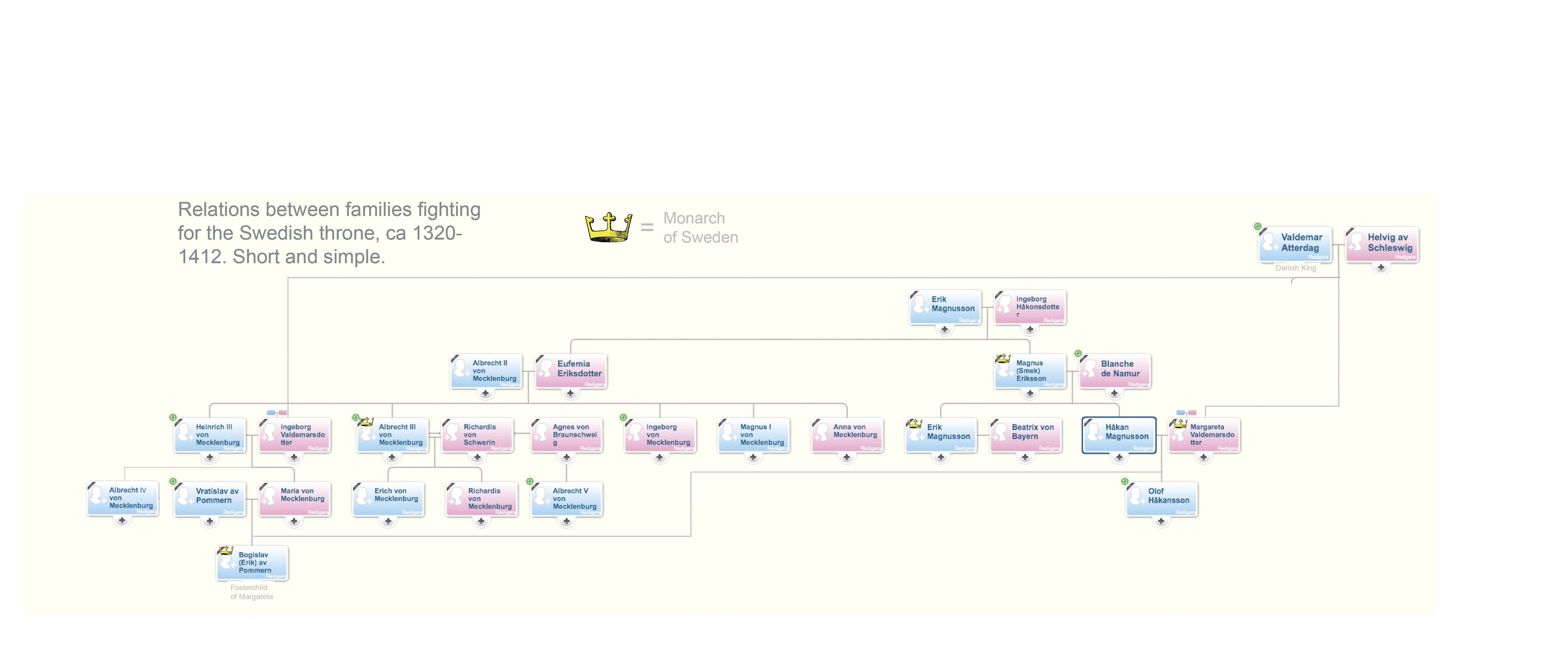 Meet the Swedish Royals: A Guide to Sweden's Royal Family Tree